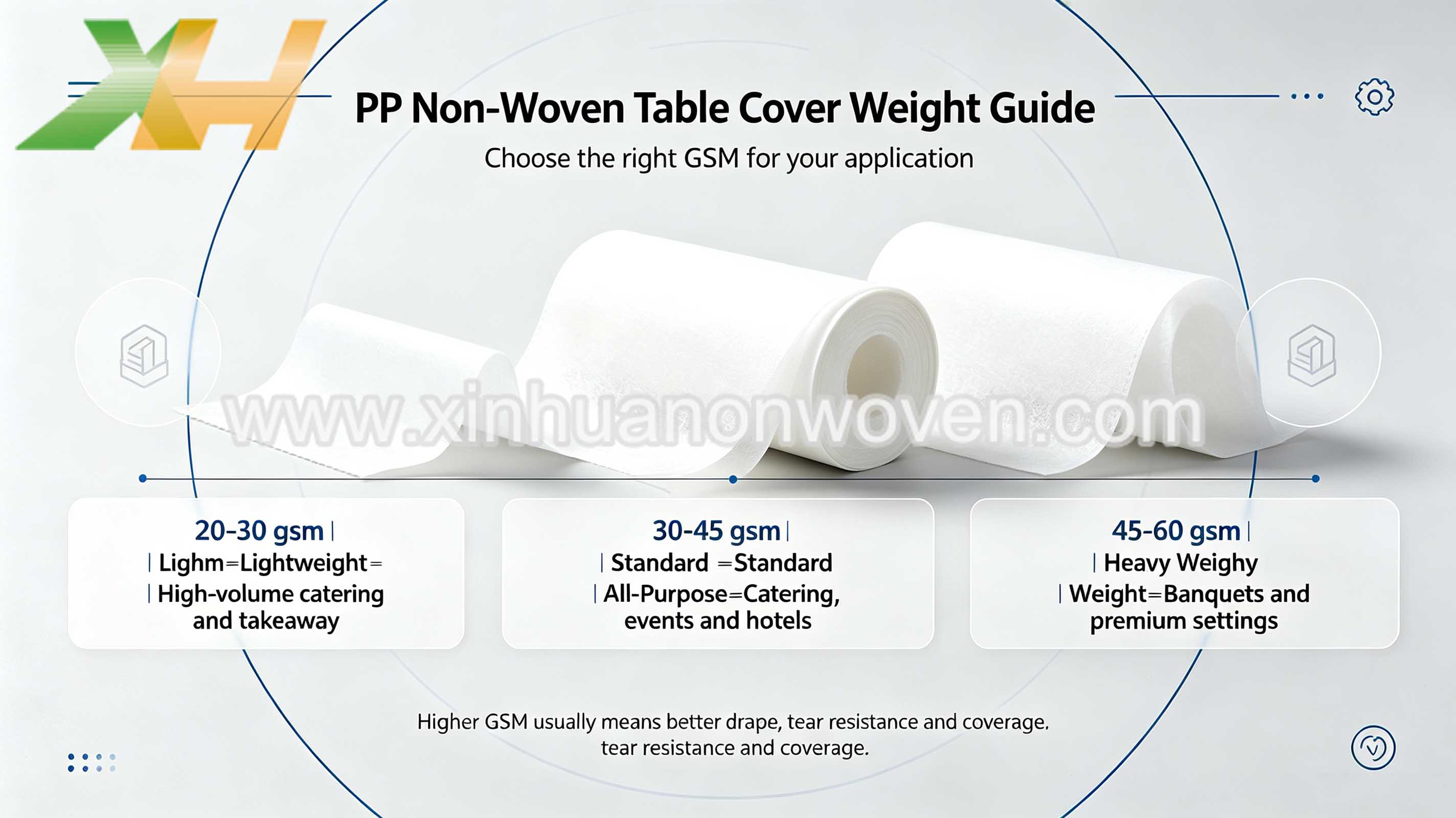 PP Non-Woven Table Cover
